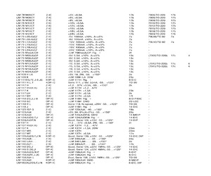 LM124D.pdf