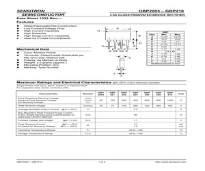 GBP201-G.pdf