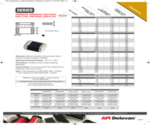 EMI0805R-1000.pdf