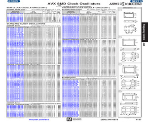 KC5032A64.0000C10E00.pdf