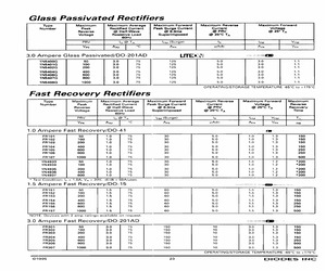 1N5402G-13.pdf