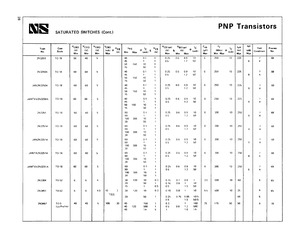 JAN2N3251A.pdf