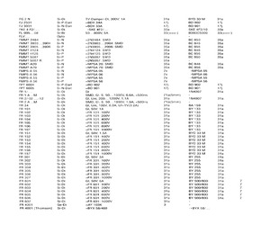 FMMT4124.pdf