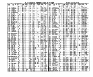 BZX85C180.pdf