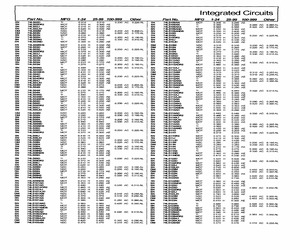 SN74LS112AN.pdf