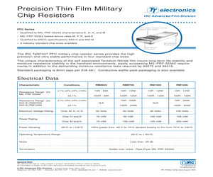 M55342K06B536DP.pdf