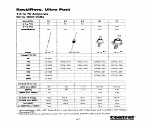 UF4004BK.pdf