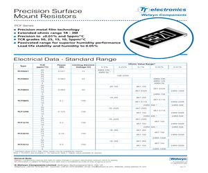 PCF0805R-100KBT1.pdf