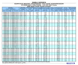 SMBJ26CA.pdf