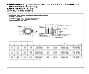 M83723/85G1407N.pdf