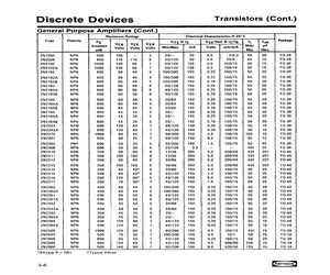 2N2195B.pdf