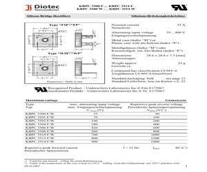 KBPC3501FW.pdf