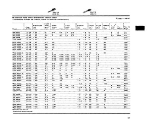 2N4393.pdf