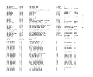 NE5532D.pdf