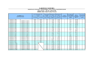 3.0SMCJ100CA.pdf