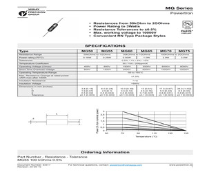 MG6032M4OHMS0.5%.pdf