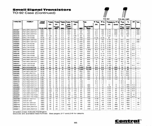 2N5089APM.pdf