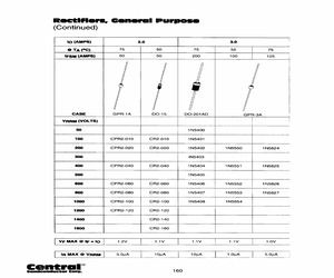 1N5401TRLEADFREE.pdf