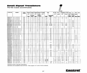 MPS6514APMLEADFREE.pdf