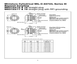 M83723/75R2461N.pdf