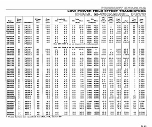 2N5565.pdf