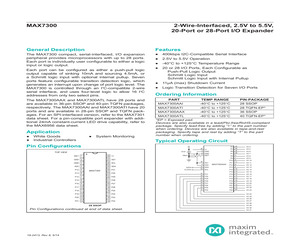 MAX7300AAX+.pdf