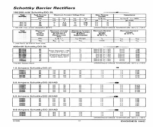 BAT46-B.pdf