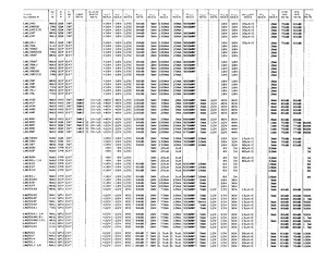 LM124DICE.pdf