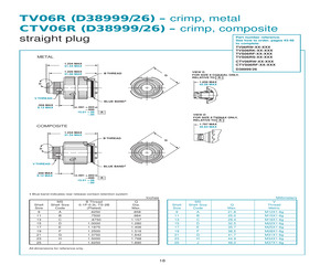 D38999/26WF35AB.pdf