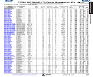 LM2733YMF/NOPB.pdf