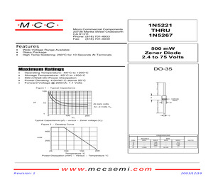 1N5243C(DO-35)P.pdf