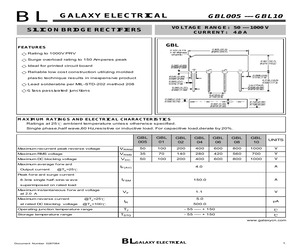 GBL04.pdf