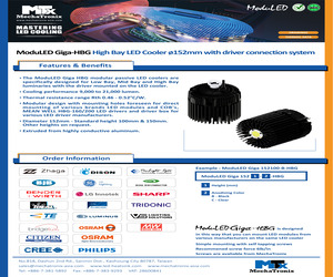 MODULED GIGA 152150-B-HBG.pdf