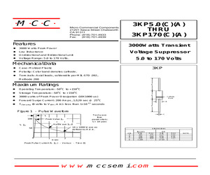 3KP15C-B.pdf