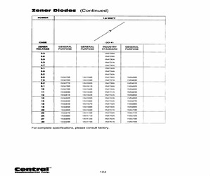 1N4730ATRLEADFREE.pdf