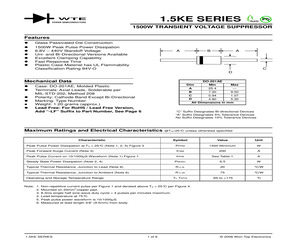 1.5KE120A-T3.pdf