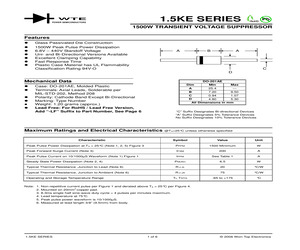 1.5KE51CA-T3-LF.pdf