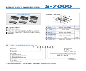 FT-63EP50KOHM(503).pdf