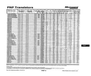 2N5322.pdf