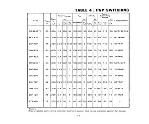 2N3906K.pdf