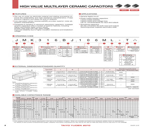 CELMK107BJ105KA-T.pdf