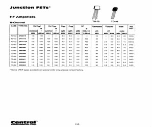 2N5486APMLEADFREE.pdf