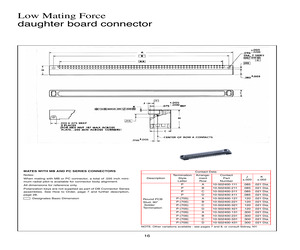 DB2-052P-(701).pdf