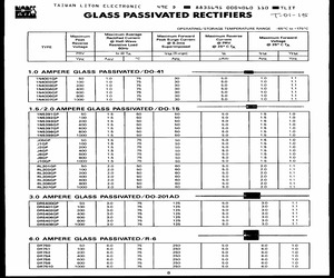 1N4007GP.pdf