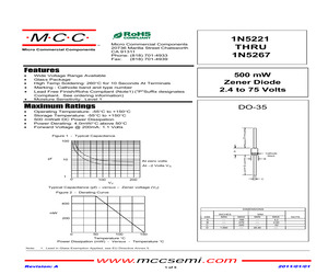 1N5237B-BP.pdf