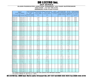 5KP36CA.pdf