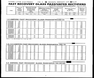 FR206GP.pdf