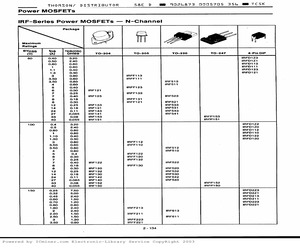 IRF151.pdf