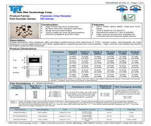 RR1632N1501D-T5-LF.pdf