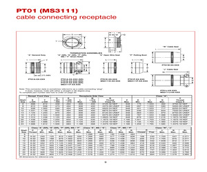 MS3111P18-32SW.pdf
